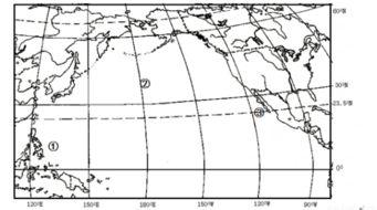 时间的断面,历史长河中的瞬间回望